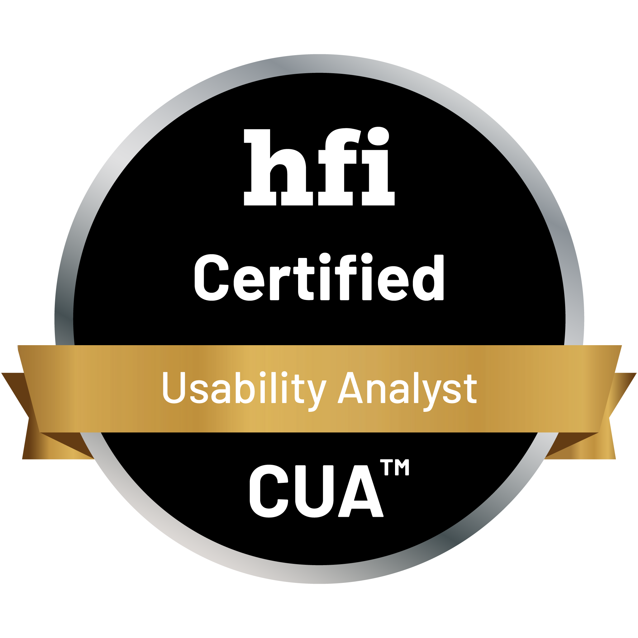 HFI Certified Usability Analyst